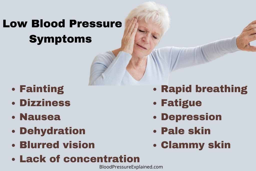 a list of low blood pressure symptoms